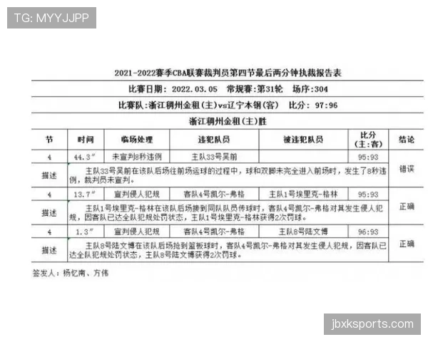 门线判定规则到底有多严格?关键瞬间为何还能出现误判 门线判定规则到底有多严格?关键瞬间为何还能出现误判